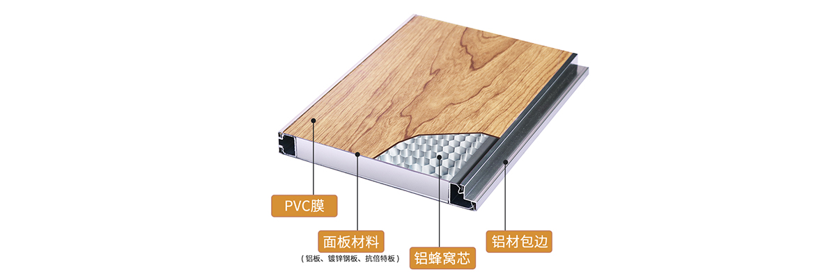 金屬蜂窩板衛(wèi)生間隔斷